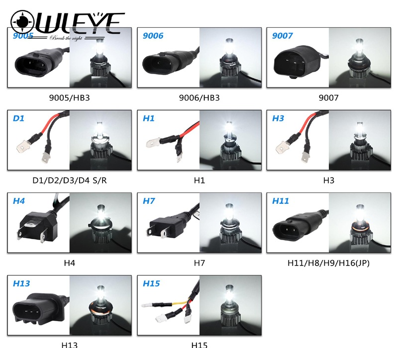 toi-co-the-thay-den-pha-tu-halogen-sang-den-led-hoac-den-hid-xenon-khong1