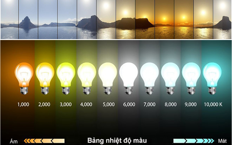 mau-nhiet-den-led-la-gi-chung-co-anh-huong-the-nao-trong-viec-chieu-sang-cua-xe-o-to