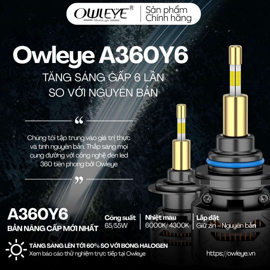 bao-cao-thu-nghiem-quang-hoc-owleye-a360y6-h4-hight-beam-1